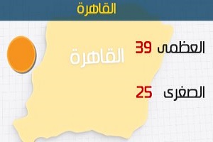 الاصاد الاحد.jpg