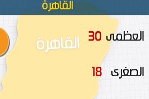الارصاد14.jpg