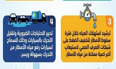 "القابضة للمياه" تناشد بترشيد الاستهلاك خلال سقوط الأمطار