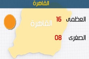 طقس الاربعاء.jpg