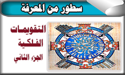 اصل الاسماء (الجزء الثاني)