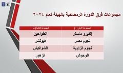 رئيس هيئة النظافة والتجميل يوجه بإقامة الانشطة الترفيهية الرياضية للعاملين بالهيئة.