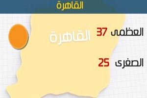 الارصاد.jpg