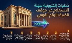 خطوات إلكترونية سهلة للاستعلام عن موقف قضية بالرقم القومي