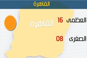 حالة الطقس.jpg