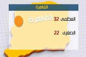 الأرصاد: طقس اليوم معتدل وأمطار على الوجه البحري.. والعظمى بالقاهرة 32درجة