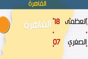 حالة الطقس الخميس.jpg