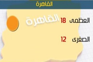 حالة الطقس.jpg