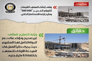 حقيقة وقف مشروع إنشاء المعهد القومى للأورام الجديد "500500"